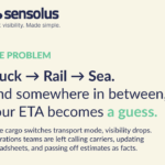 Multi-Modal Supply Chain Visibility: Tracking Across Road, Rail, Sea & Air Strategic Tracking Multi-Modal Supply Chain Visibility: Tracking Across Road, Rail, Sea & Air Strategic Tracking