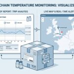 Use Case: The Why, What and How Of Critical Cold Chain Visibility in Pharma and Life Sciences Strategic Tracking Use Case: The Why, What and How Of Critical Cold Chain Visibility in Pharma and Life Sciences Strategic Tracking