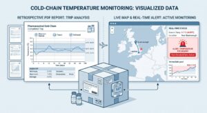 Latest Articles Strategic Tracking